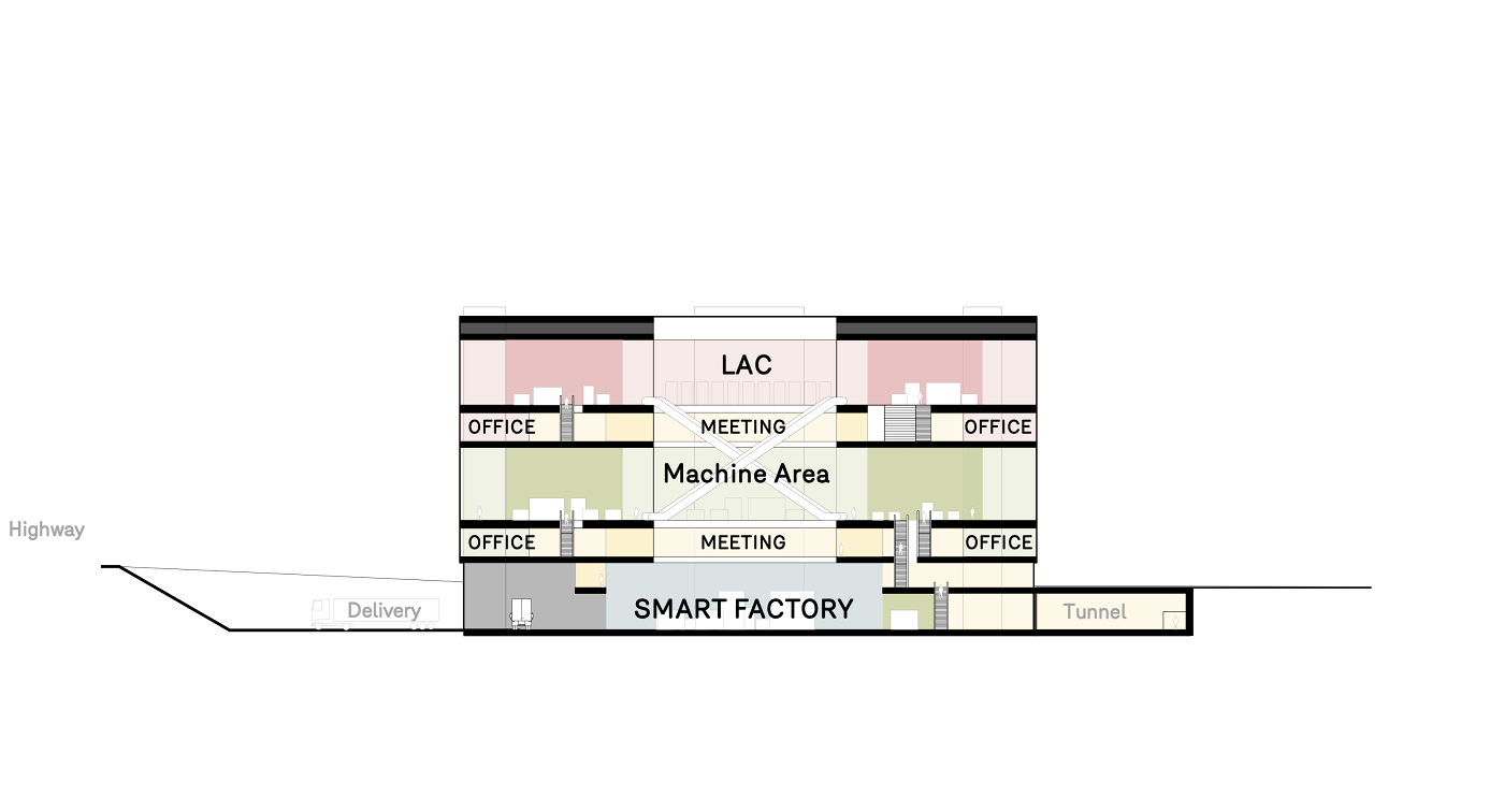 Vertical Factory - TRUMPF Customer Center | Barkow Leibinger